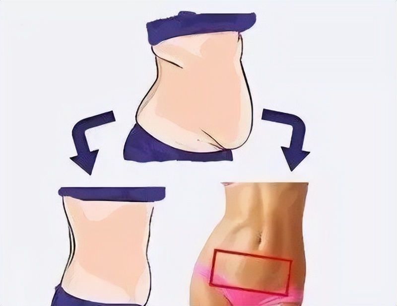 减掉小肚子的赘肉有哪些动作,减掉小肚子要减掉多少斤