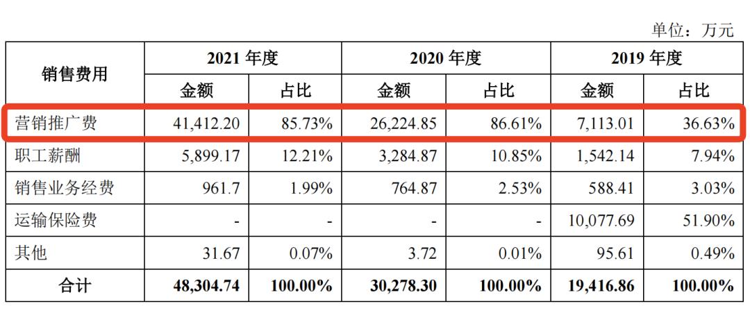 认养一头牛品牌事件,认养一头牛商业逻辑