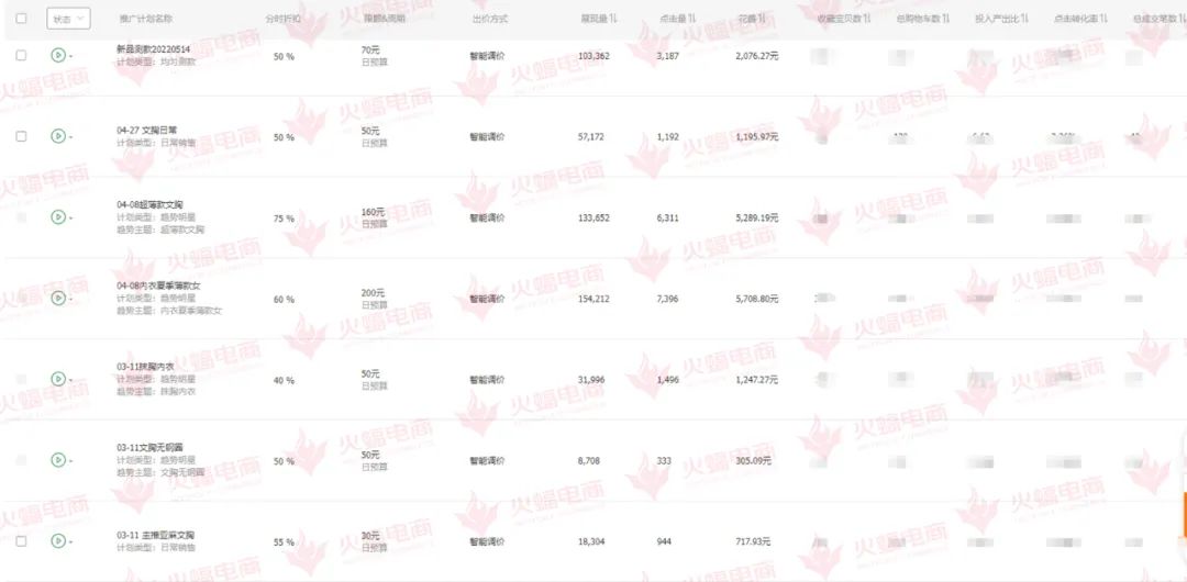 火蝠电商最新信息,火蝠电商代运营