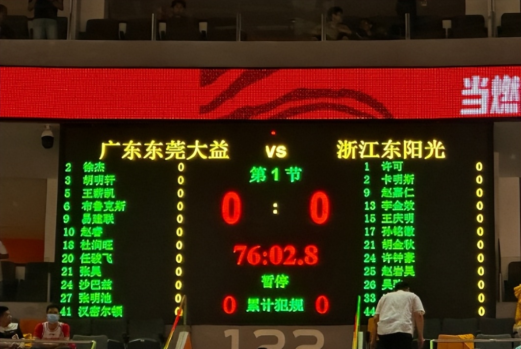 广东队张皓嘉和张昊个人资料,张皓嘉张昊下赛季能回来吗