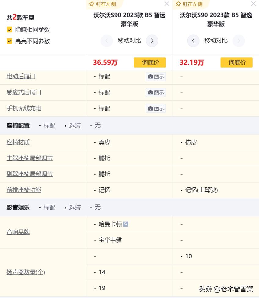 二级市场买车优势在哪,二手沃尔沃s90购买注意事项