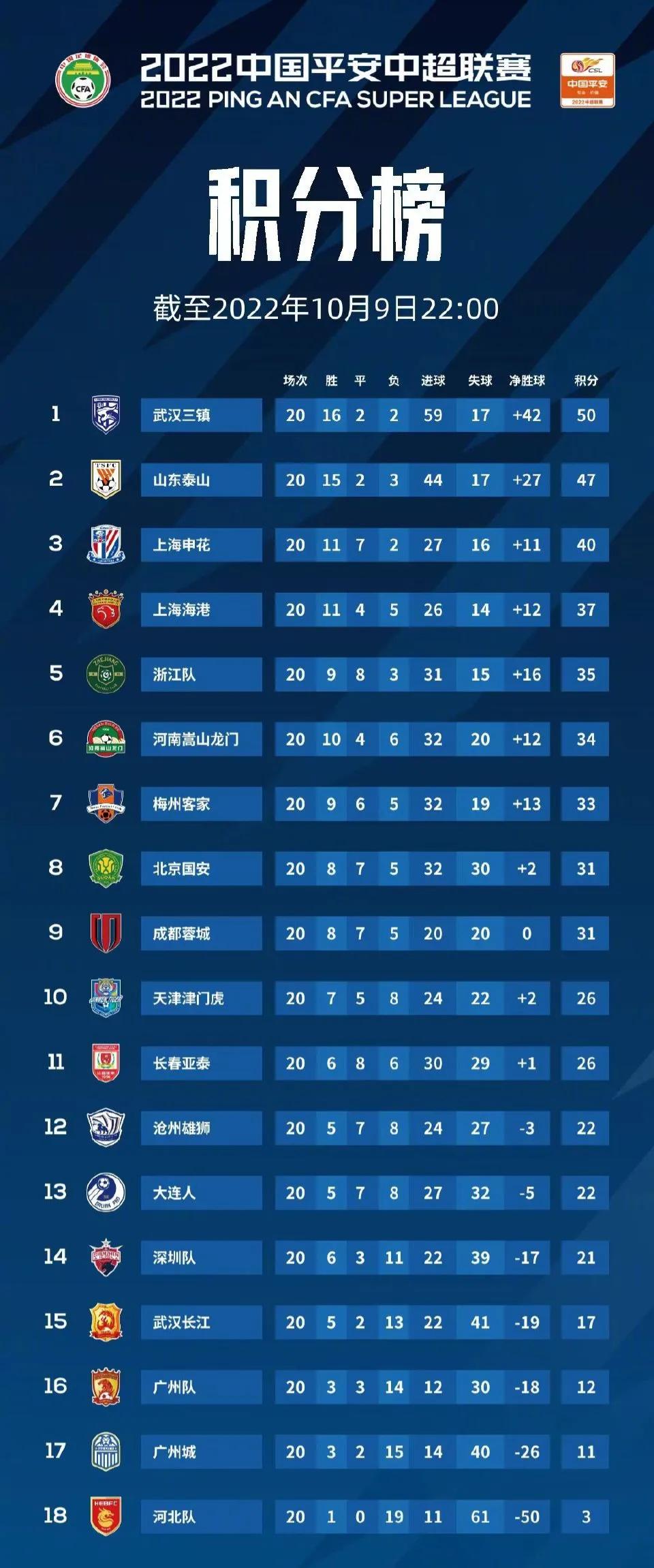 中国足球走向,中国足球纪录片踪迹