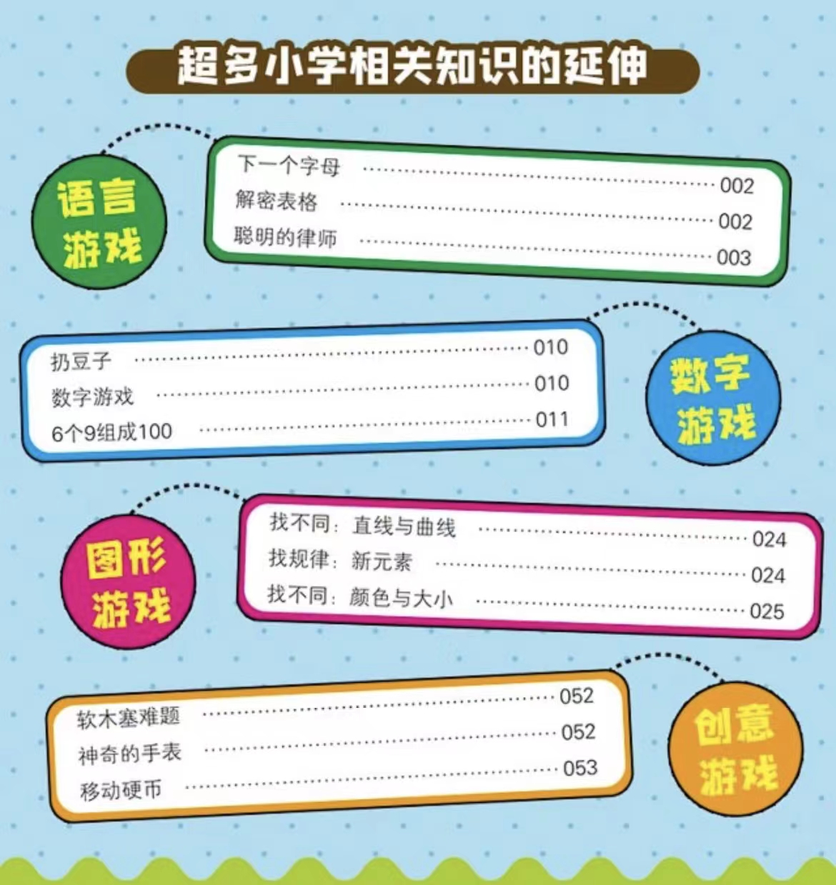 八个诀窍让孩子在寒假高效学习,如何助力孩子假期有效提升成绩