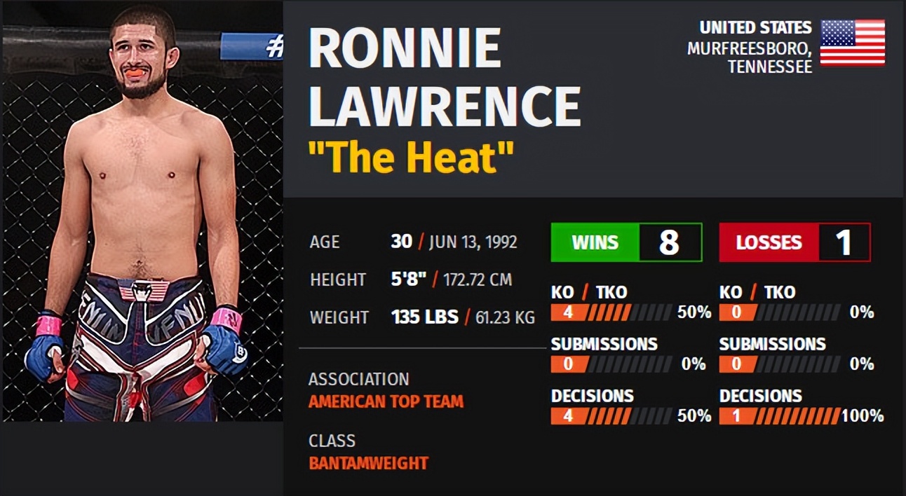 ufc赛事整局回放,ufconespn第41期