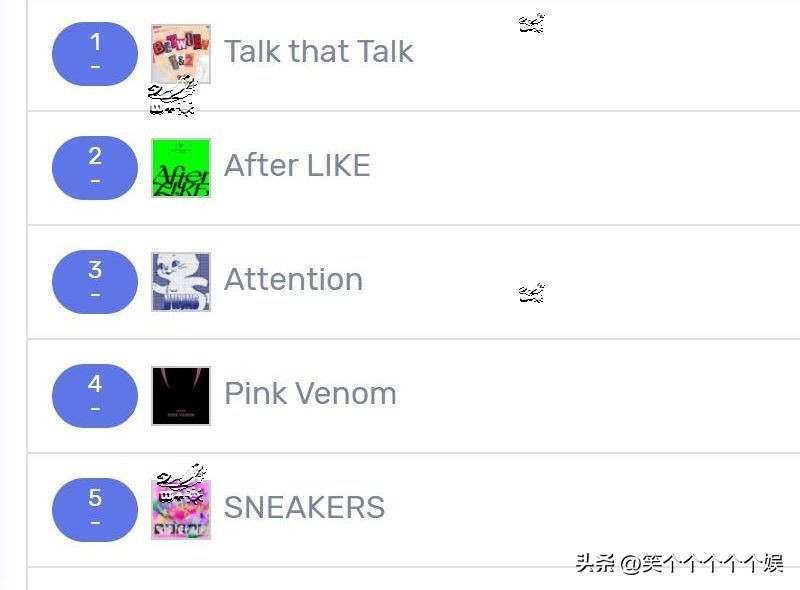 220908七天里韩网搜索很多的歌曲，TWICE九连冠，REDVELVET大涨