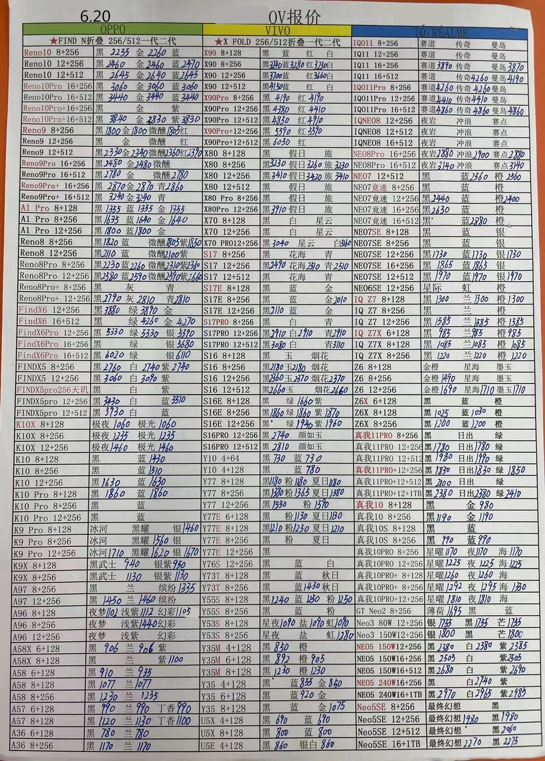 华强北远望手机市场批发报价单,2023年2月华强北手机拿货价格表