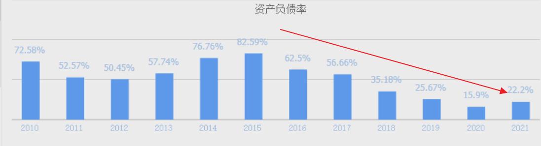 a股锂电池第一龙头股,a股钒矿储量上市公司
