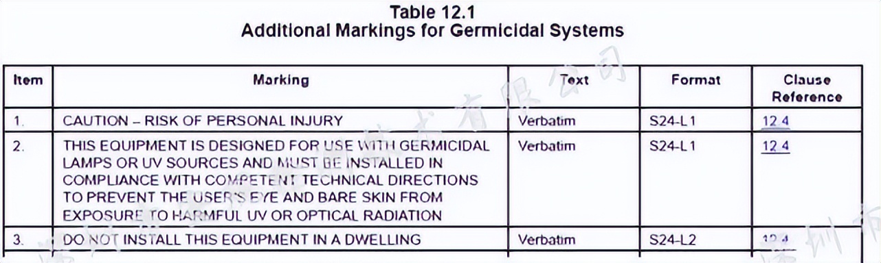 亚马逊ul测试报告办理费用,亚马逊空气净化器