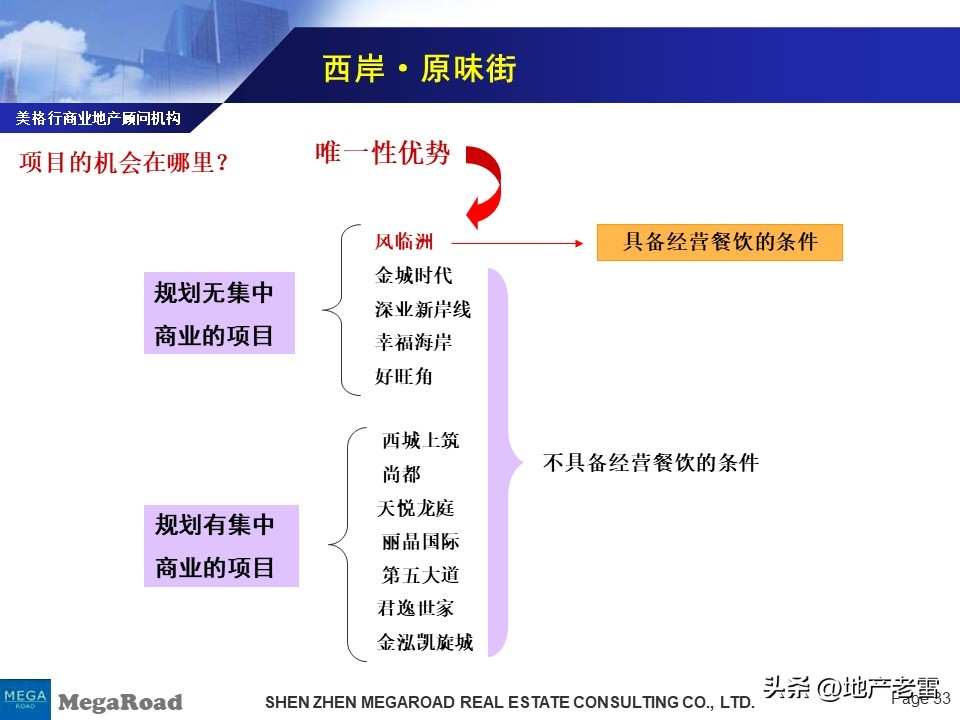 万科营销技巧和方法,万科营销策略分析