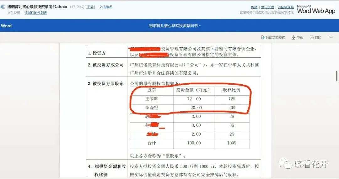 股东起诉、合伙人硬怼、家长索费，悲情女创业者为何欠这么多债？