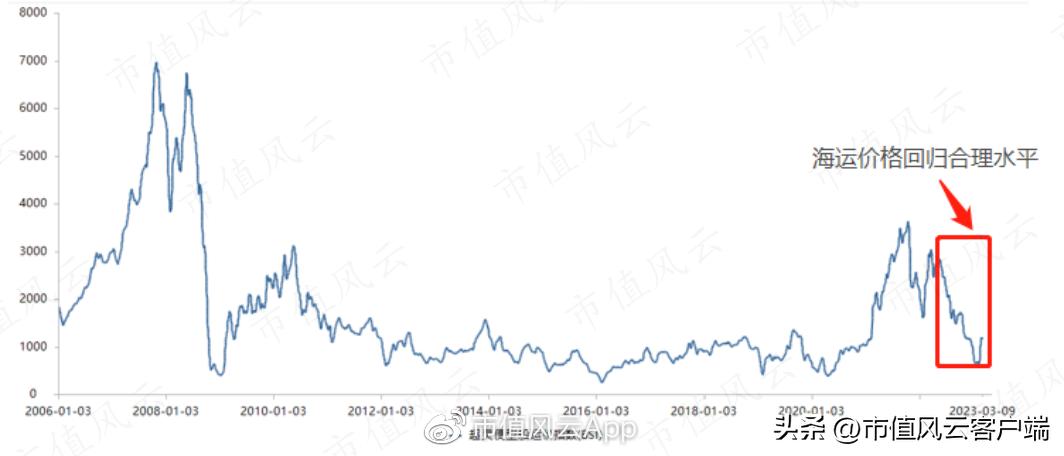 鸿合科技上市分析,鸿合科技侵权案进展情况