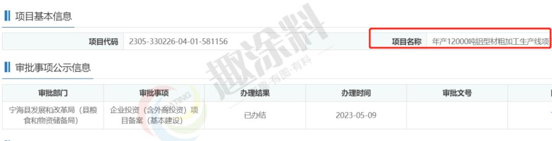 趣涂网聚酯树脂,趣涂网安徽涂料