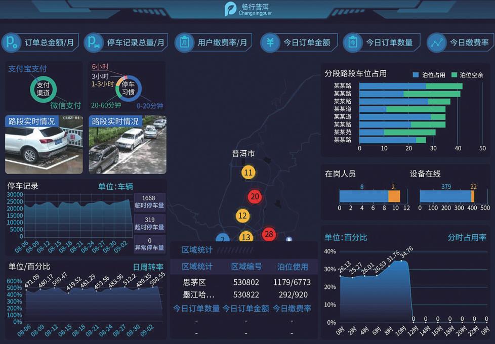 红绿灯对交通拥堵的影响,红绿灯对于交通管理的作用和意义
