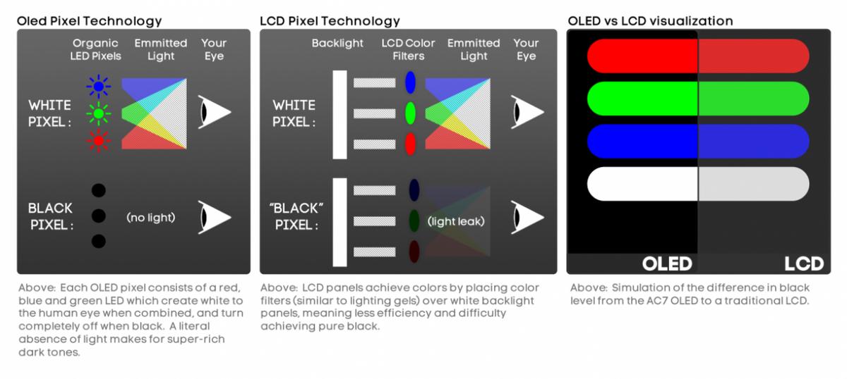 电视发展到什么程度了,电视百年演变过程
