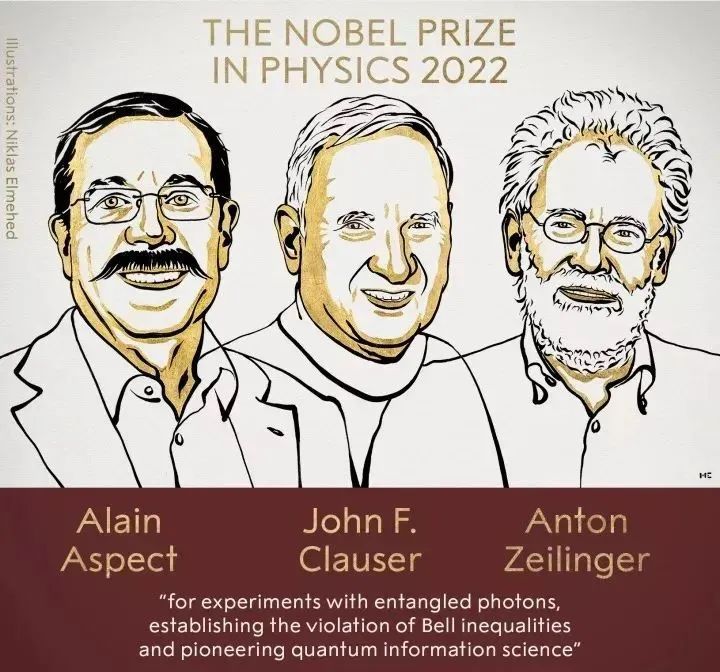 2022诺贝尔物理学奖量子纠缠解释,2022诺贝尔物理学奖量子纠缠视频