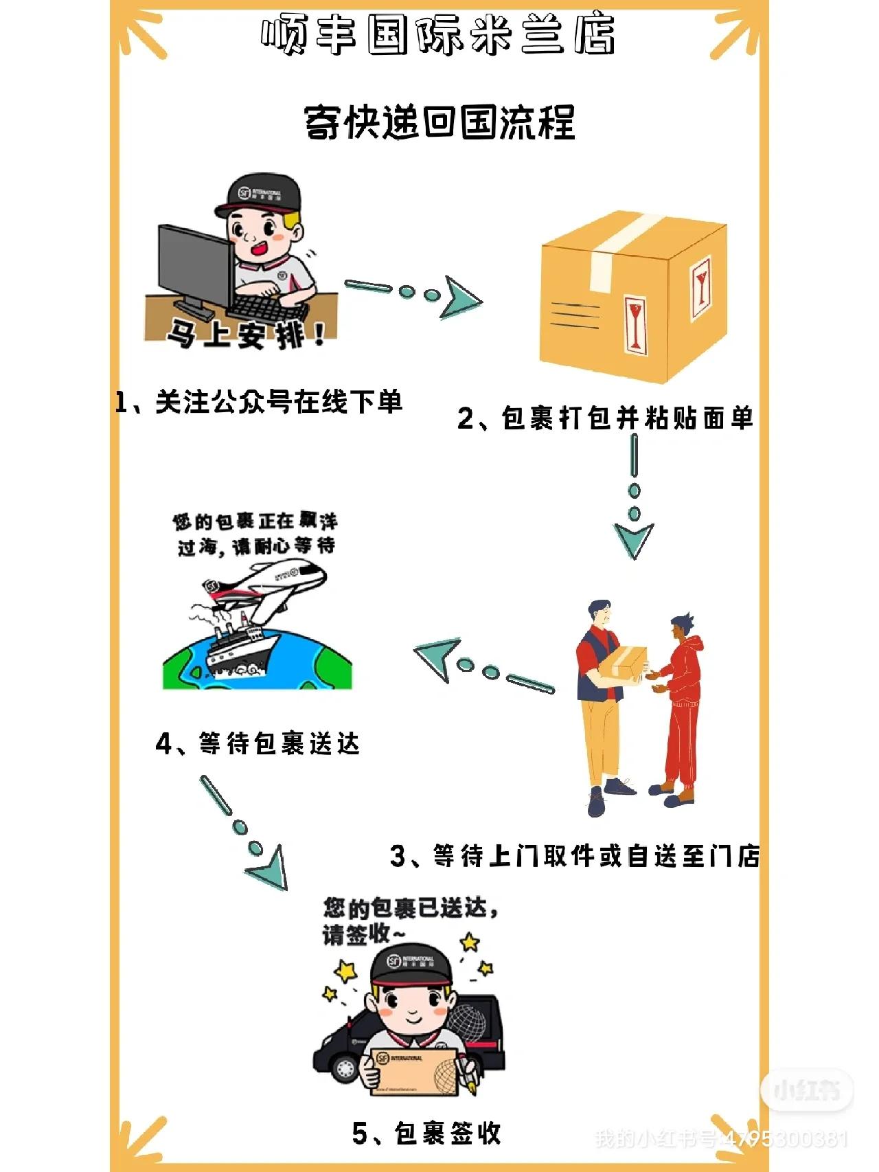 意大利货物邮寄中国物流,意大利回国奢侈品托运