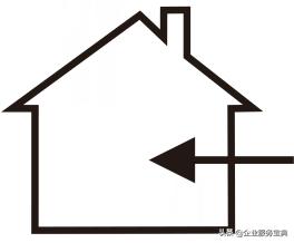 电源适配器线上标识大全,充电器和电源适配器的符号