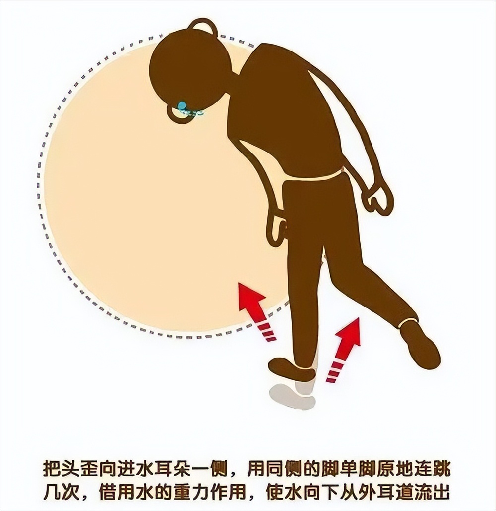 想去游泳馆游泳又怕水脏,想去游泳但是都说泳池很脏怎么办