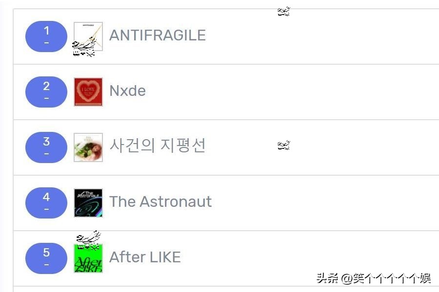 221102七天里韩网搜索很多的歌曲，LE SSERAFIM 13连冠VIVIZ入榜