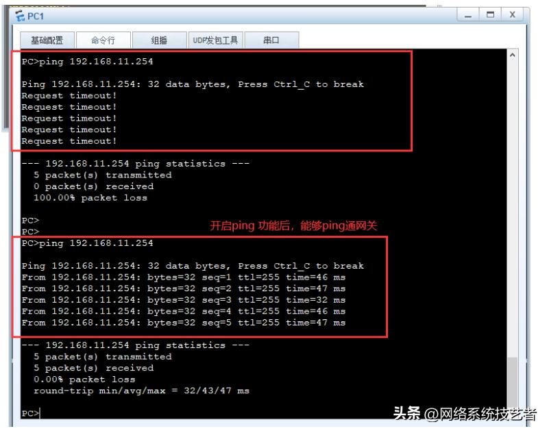 华为防火墙性能参数,华为防火墙配置实验