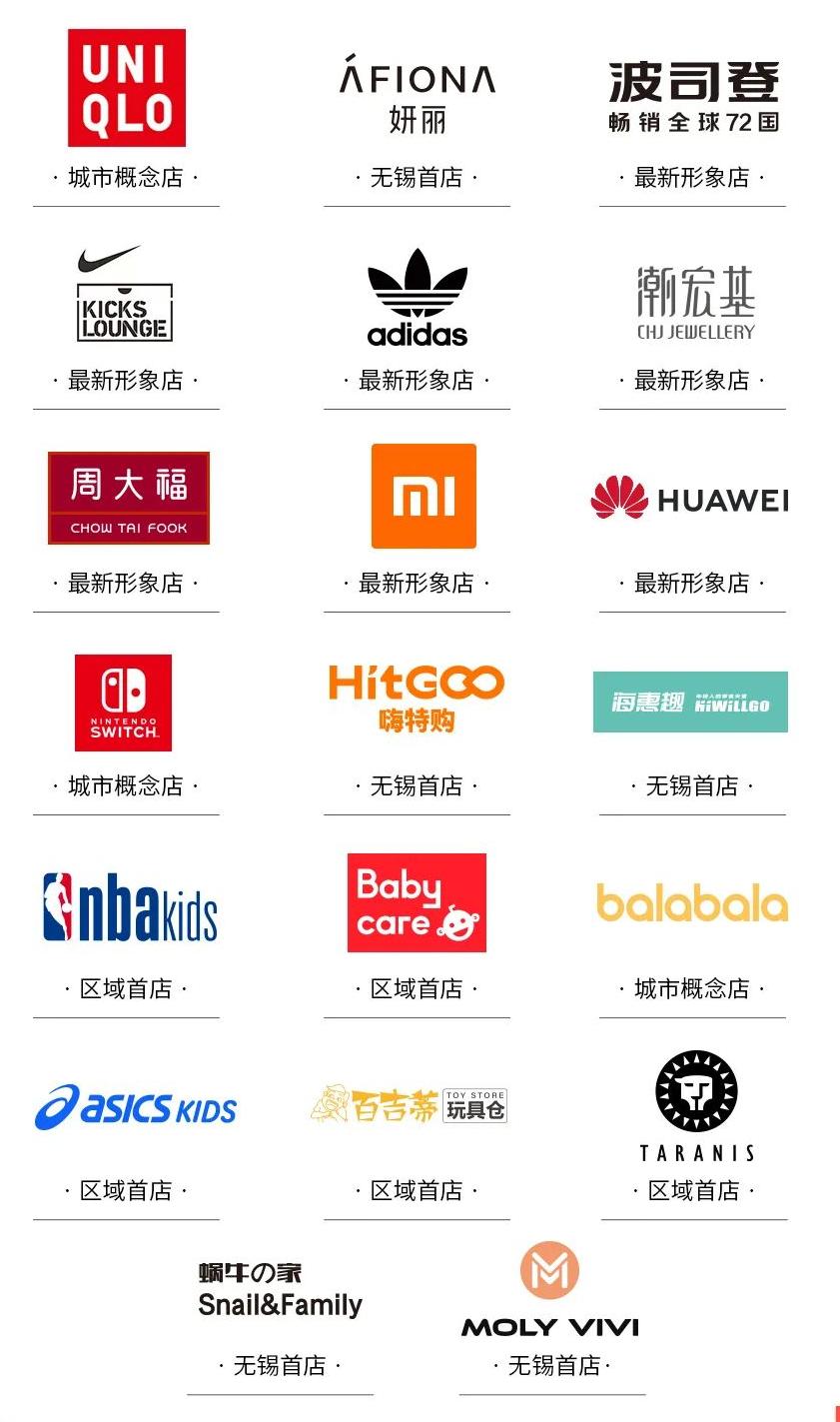 无锡最新综合体消息,无锡亚洲最大的商业综合体