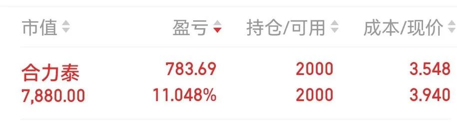 女富婆真乃神人也，合力泰涨停板