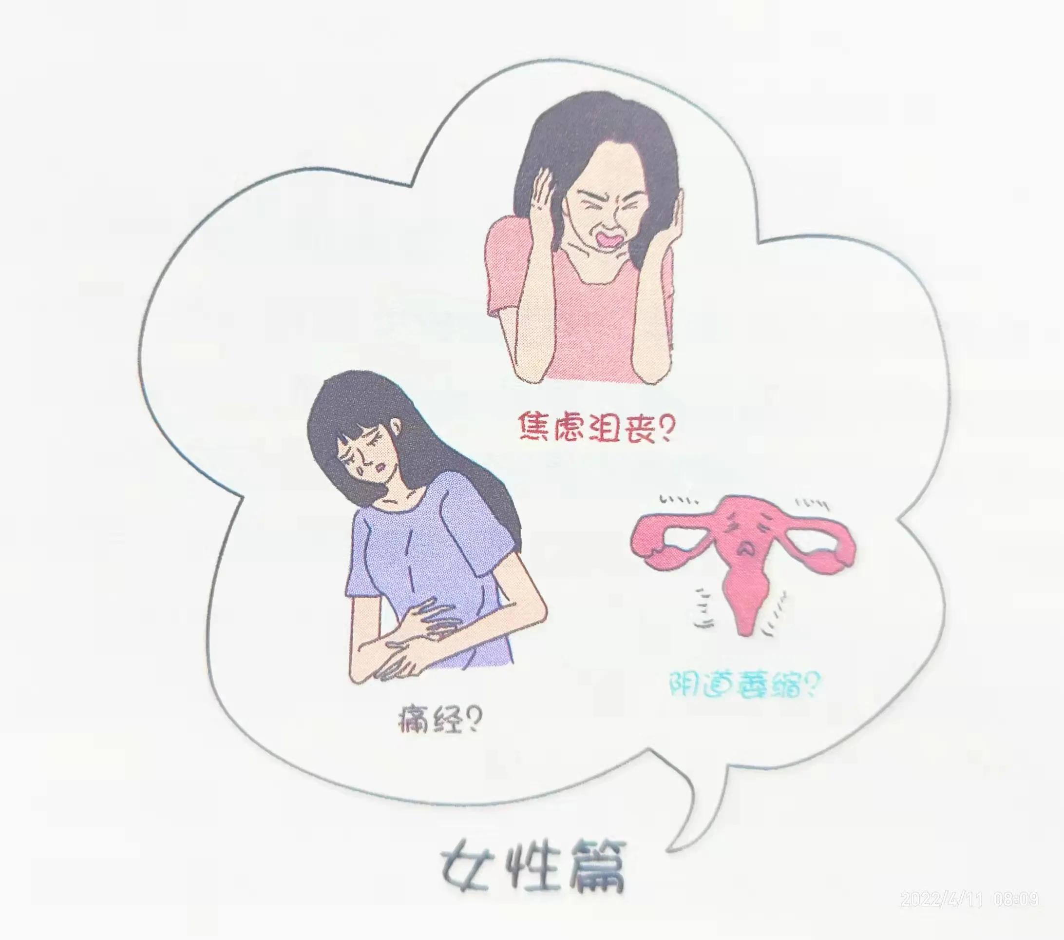 夫妻长时间分居会月经不正常吗,夫妻长期分居会不会月经失调