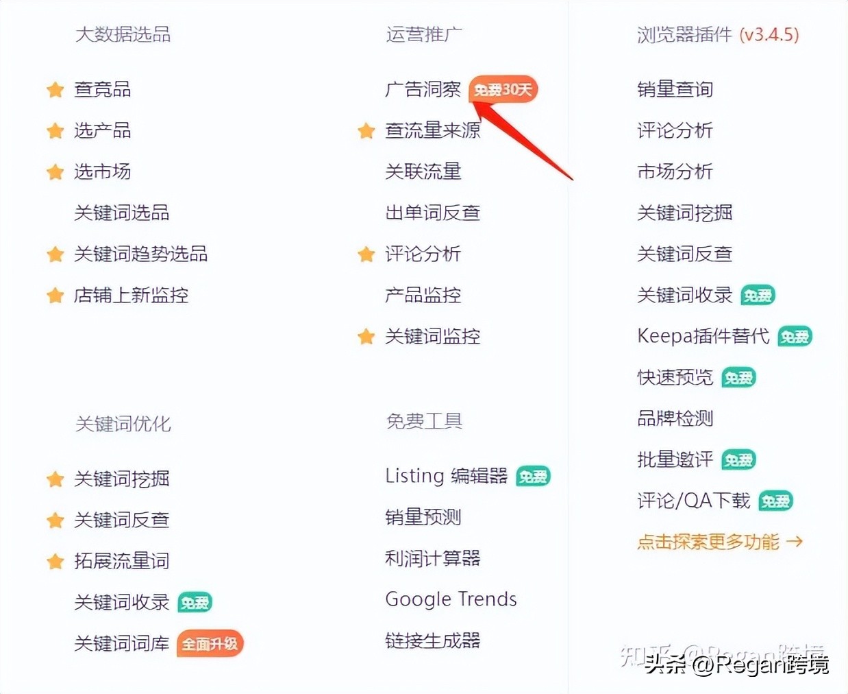 亚马逊竞品分析哪几个维度,亚马逊竞品全方位分析