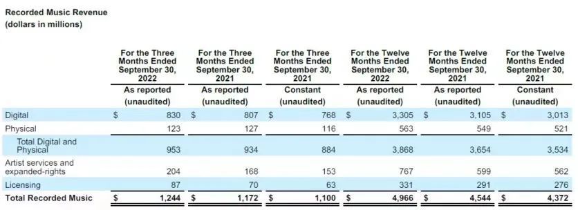 livenation国内,假如kanyewest赢得大选