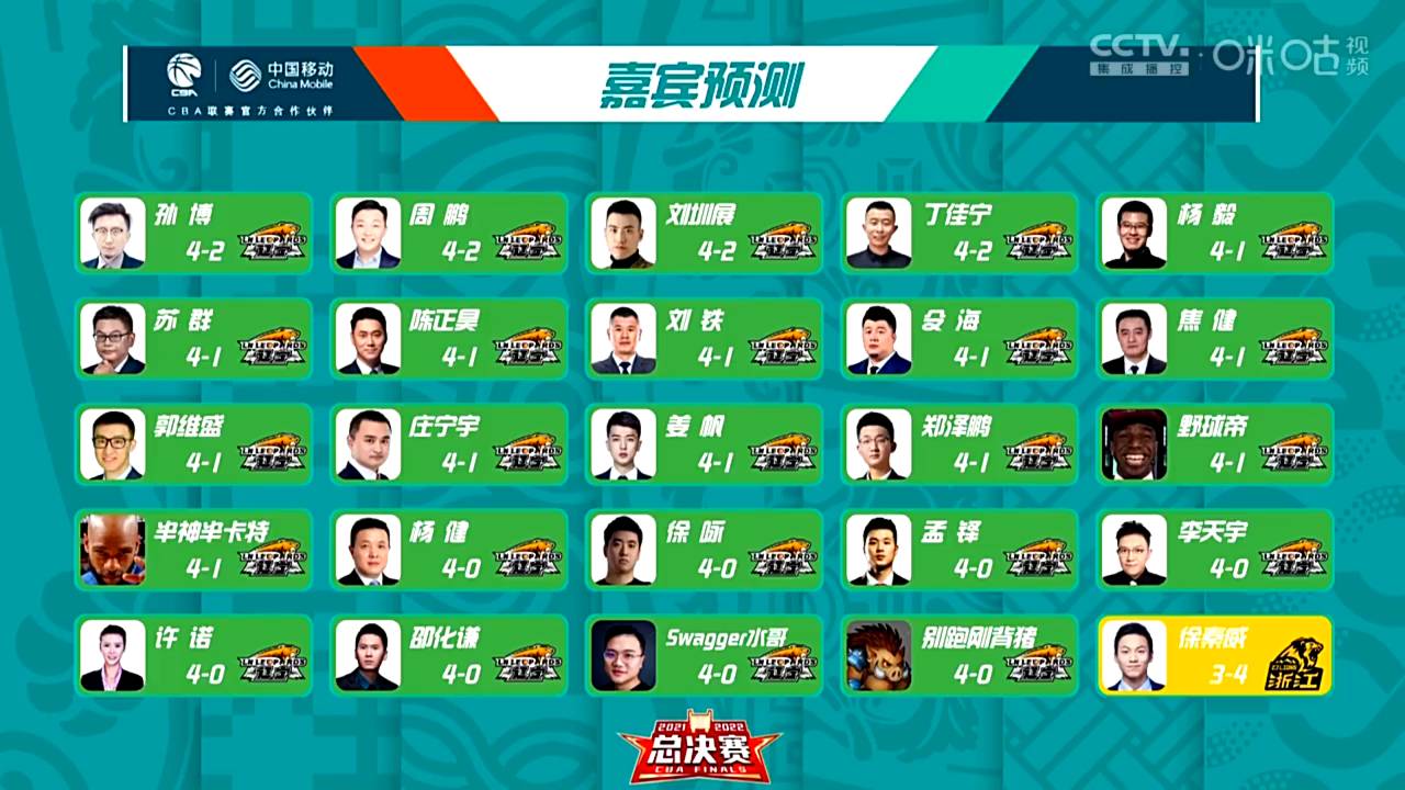 辽宁队惨败广厦队,辽宁队惨败浙江