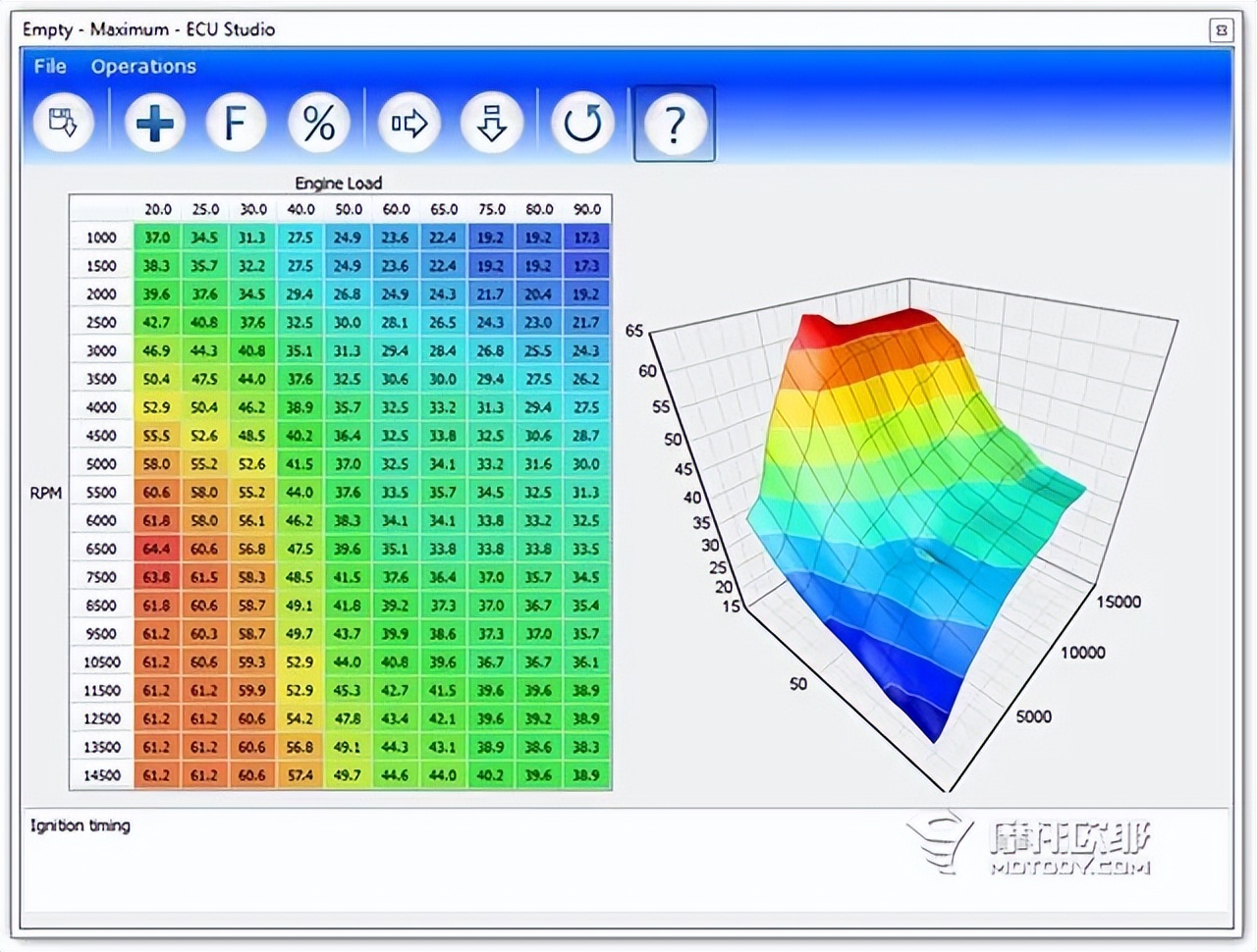 摩友几大谎言,摩友315