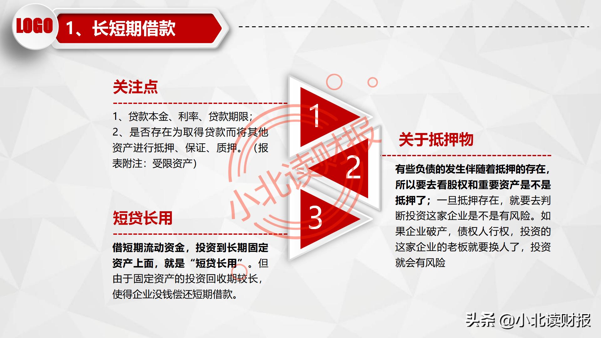 如何制作资产负债表分析ppt,资产负债表ppt分析怎么免费下载