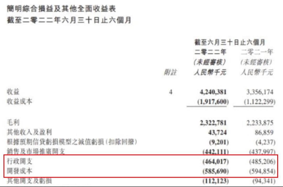 比腾讯、网易游戏还会赚钱，这家公司凭什么？