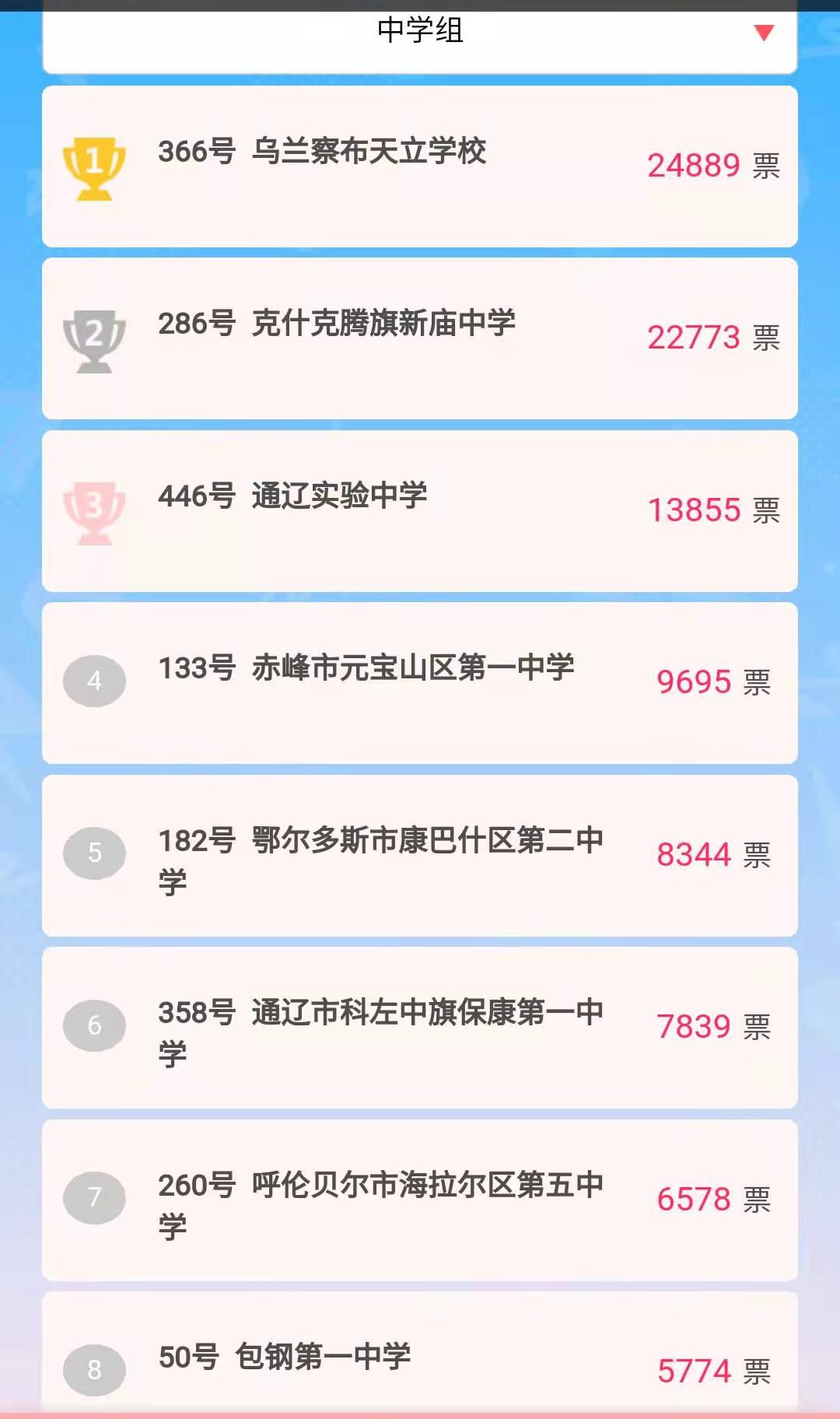 2021全国啦啦操联赛大学生,2021年内蒙古线上校园啦啦操大赛