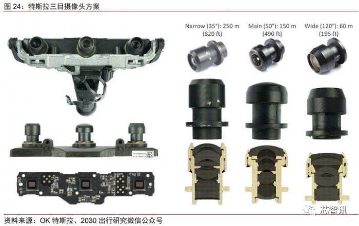 特斯拉新款model3拆解视频,特斯拉model3新款拆解