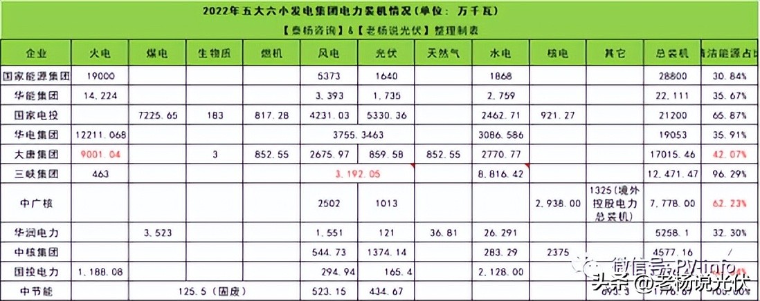 三峡算不算长江尾,三峡算江南吗