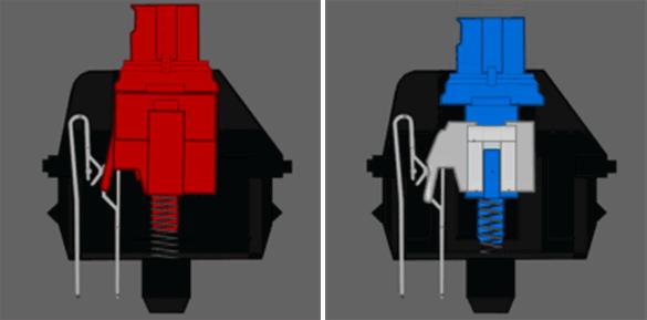 手感最好的机械键盘轴体,薄膜键盘手感偏向黑轴还是红轴