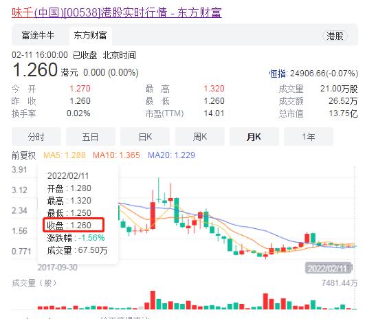 麦当劳捞面,和府捞面大众点评免费体验