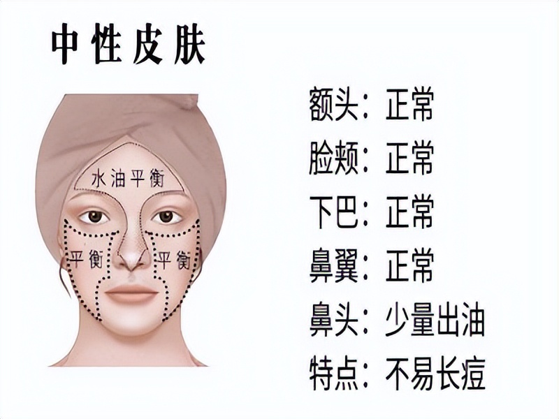 新手如何化妆自然不卡粉,新手如何化妆出无瑕零毛孔的皮肤