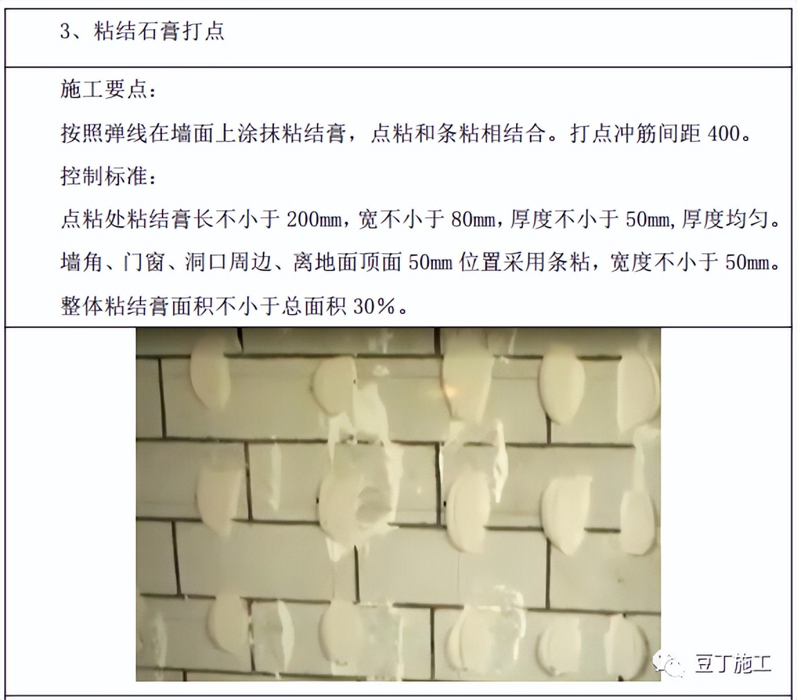 外墙保温颗粒施工工艺流程,外墙内保温水泥发泡施工工艺