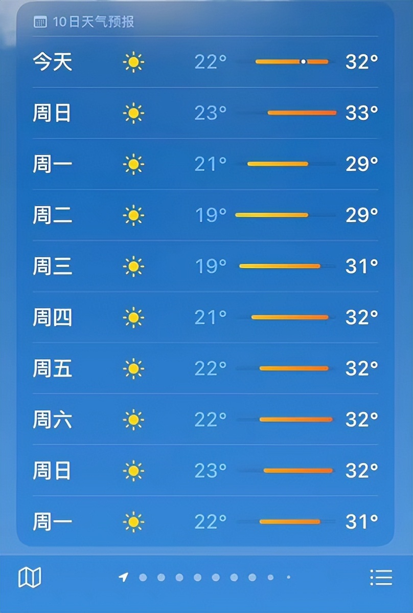 五大品牌的空气净化器测评,大牌空气净化器测评最新