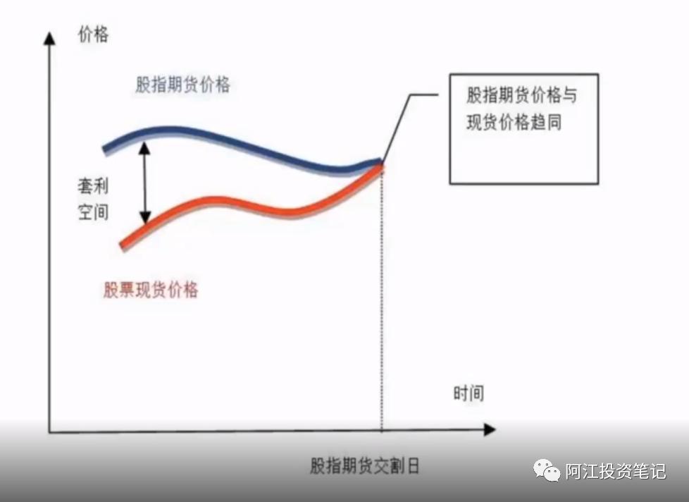 胡锡进炒股秘籍：亏钱就加仓,胡锡进炒股