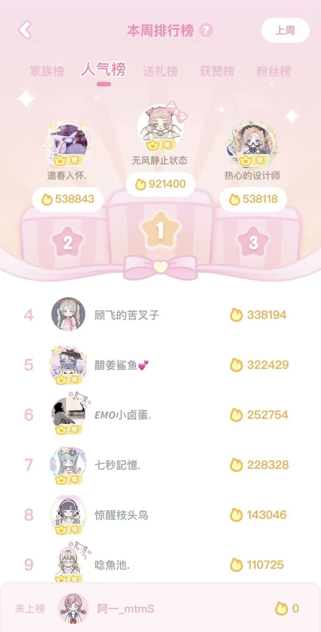 换装游戏教程女生版,换装游戏新玩法攻略大全