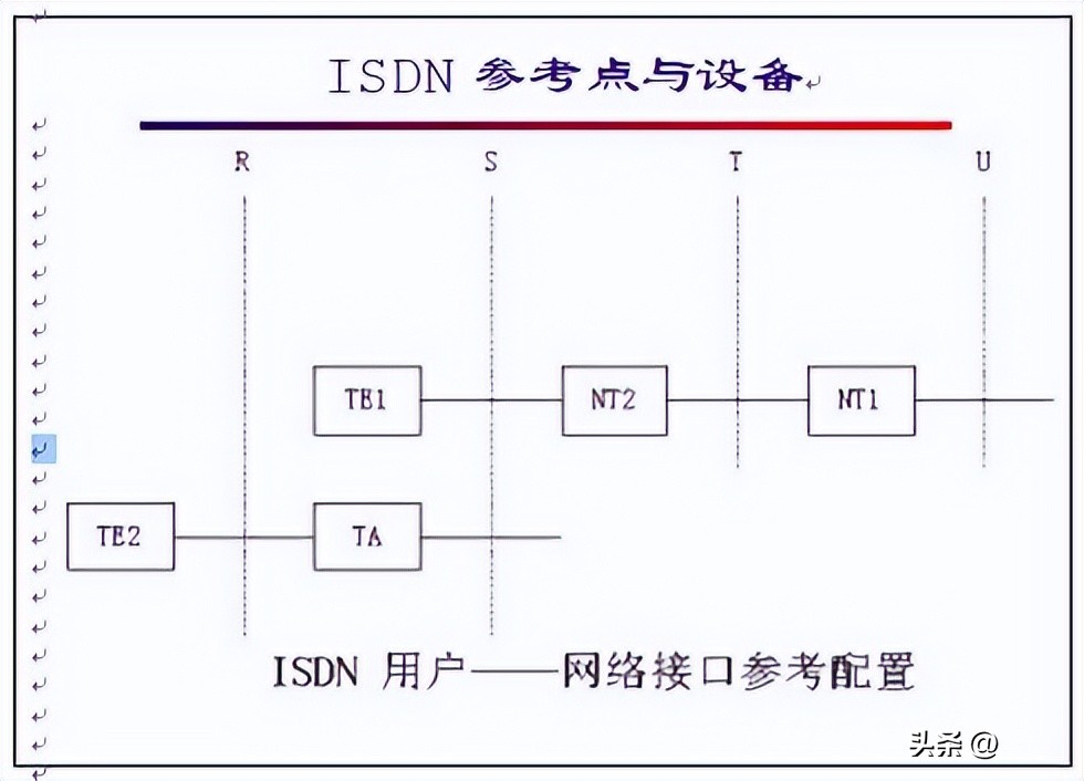 网络基础知识搜题用什么软件最好,网络基础知识书籍