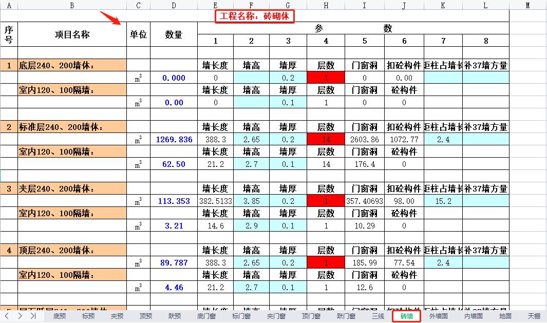 15年经验一级建造师薪资水平,建筑工程每月成本分析表