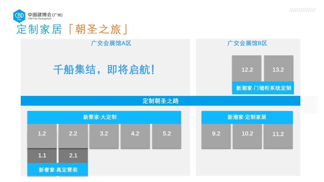 广州中国建博会和国际家具博览会,欧派与广州建博会