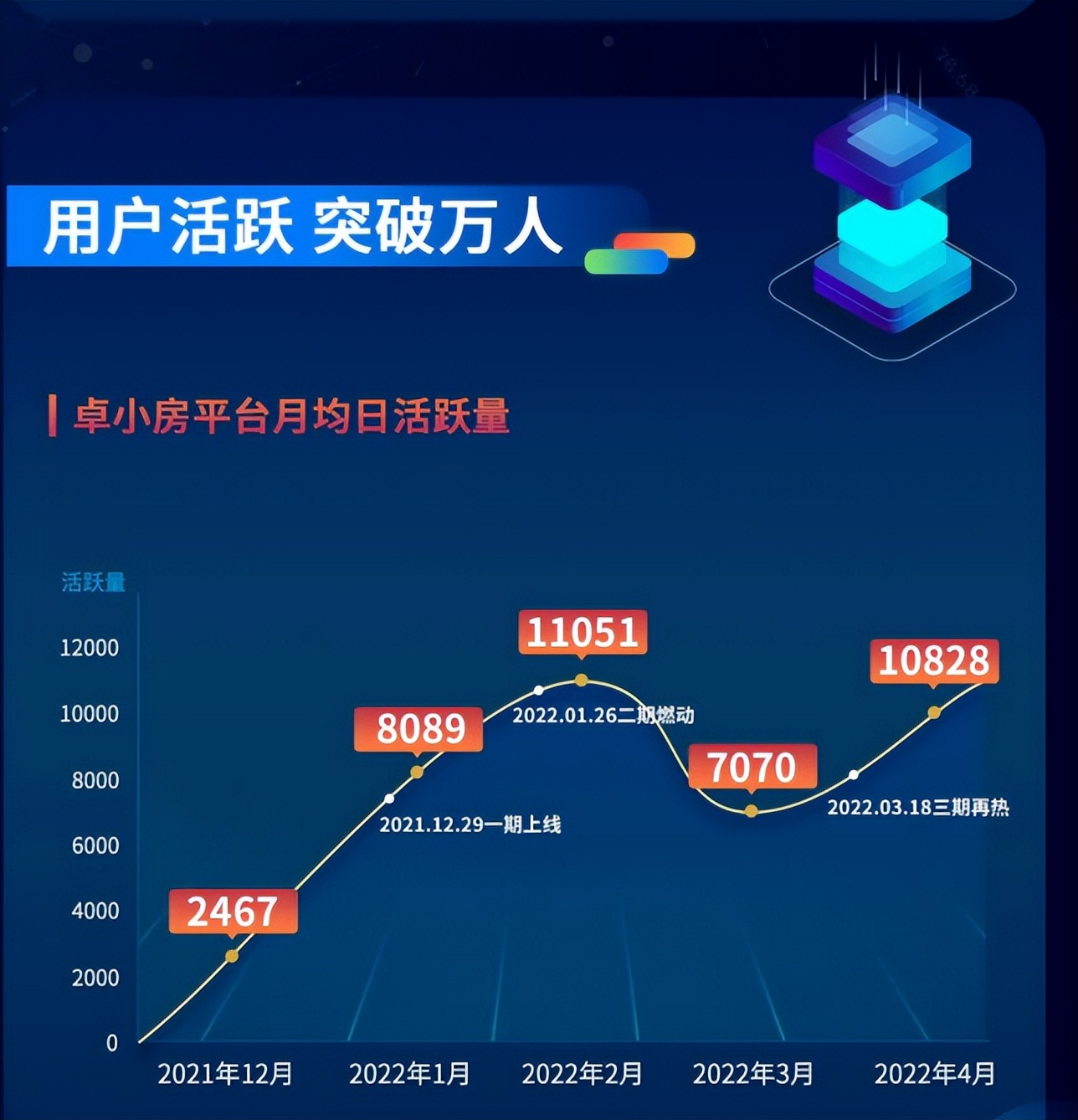 未来可期努力方向,未来可期持续努力