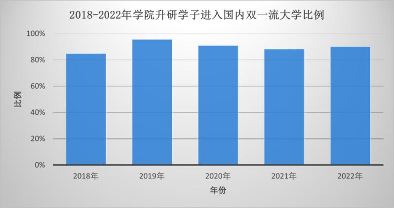 中国近三年投资超500亿的项目,中国今年计划投资多少万亿