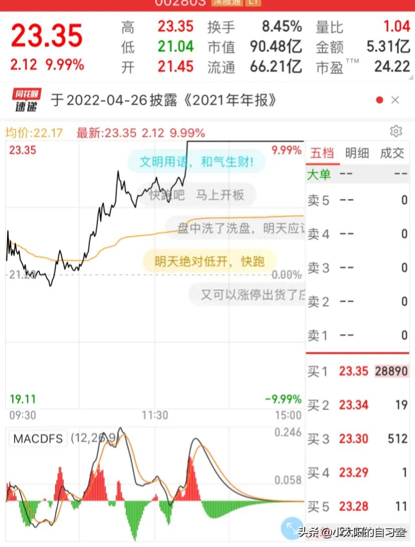 同花顺又崩了吗,同花顺崩了什么原因