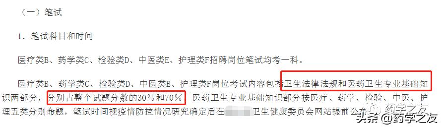 山东这家医院大有来头又名中法友谊医院，它的药剂科面试考点啥？